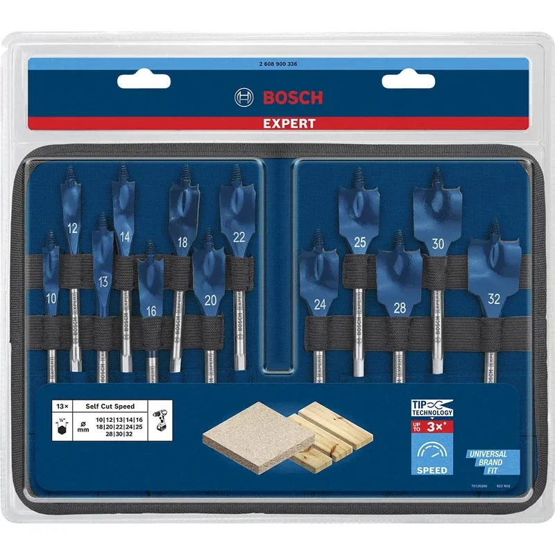 Bosch EXPERT Kendinden Kesimli - Woodworking Plan incelemesi ve fiyatı
